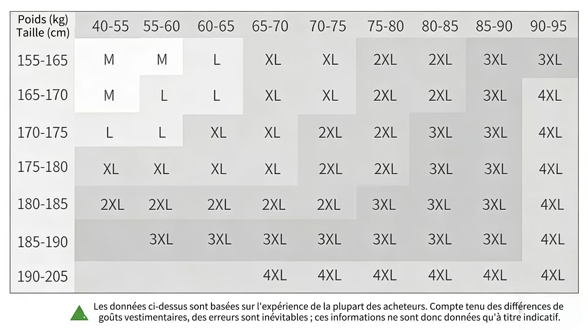 🔥Offre exceptionnelle ! 49 % de réduction – Lot de 3 débardeurs en coton ultra-doux de qualité supérieure