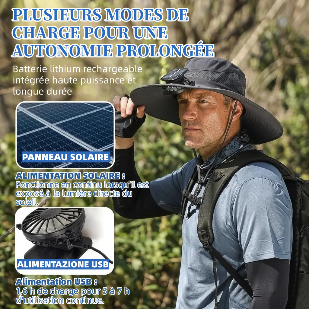 🔥 Wide Brim Solar Fan Outdoor Fishing Hat-Solar & USB Charging
