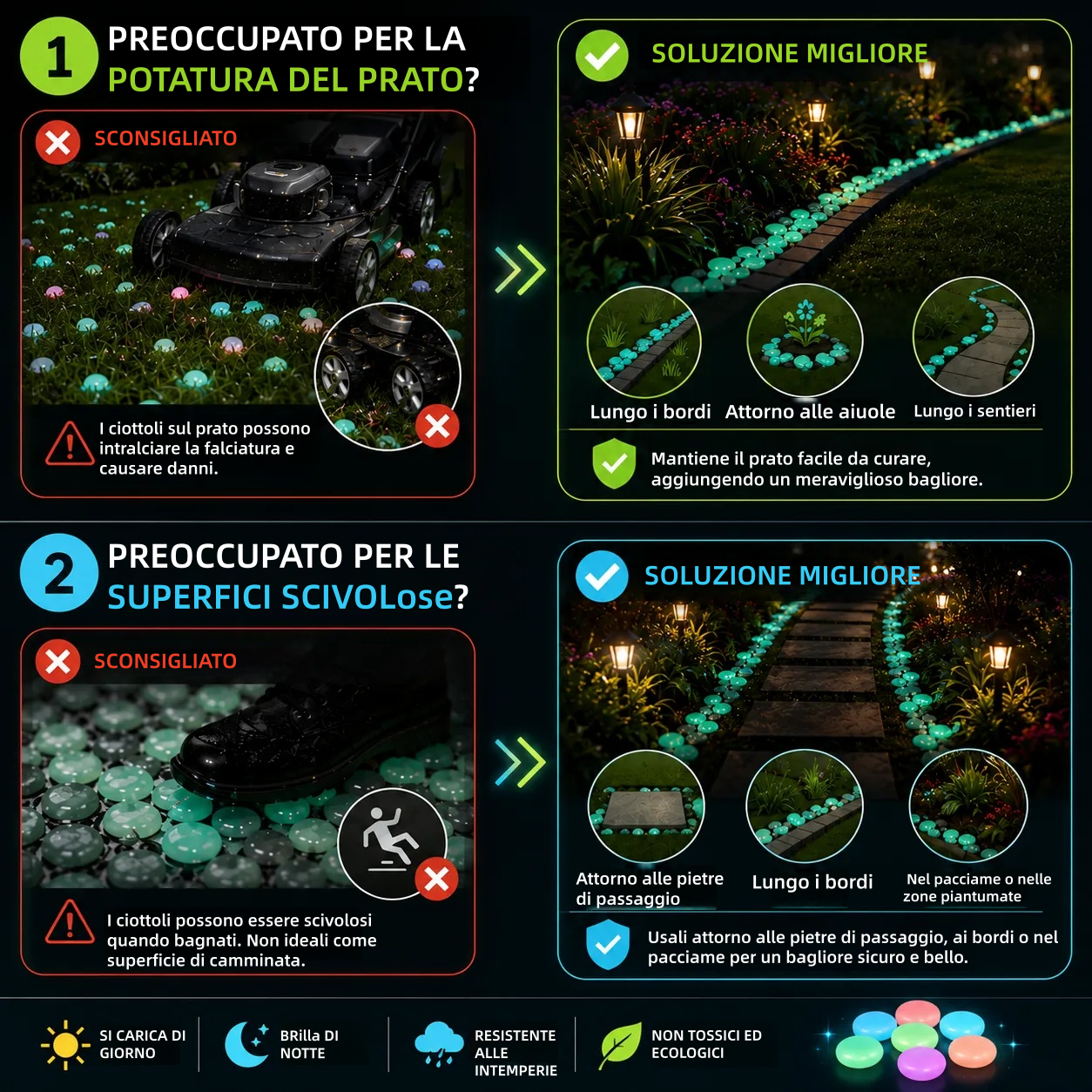 💥ULTIMO GIORNO DI SALDI CON IL 50% DI SCONTO💥🌈Pietre da giardino colorate che si illuminano al buio