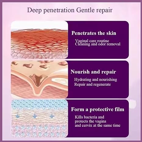 Vaginal Tightening Gel Oil