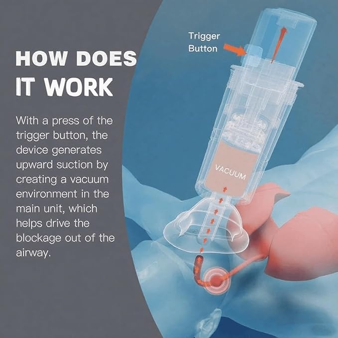 Heimlich Maneuver Device