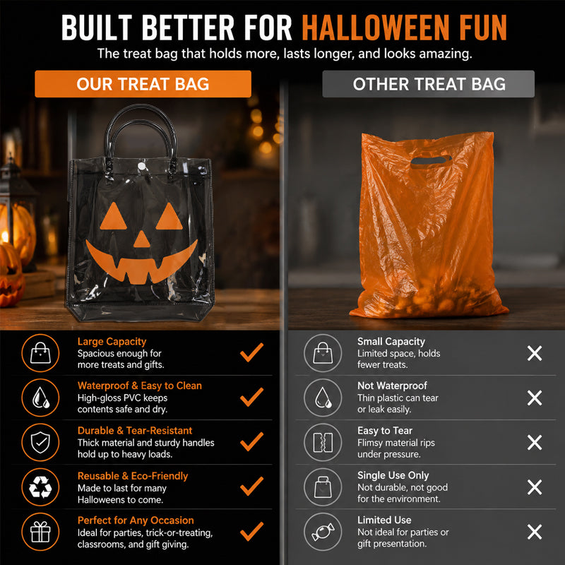 🎃Halloween candy gift bags
