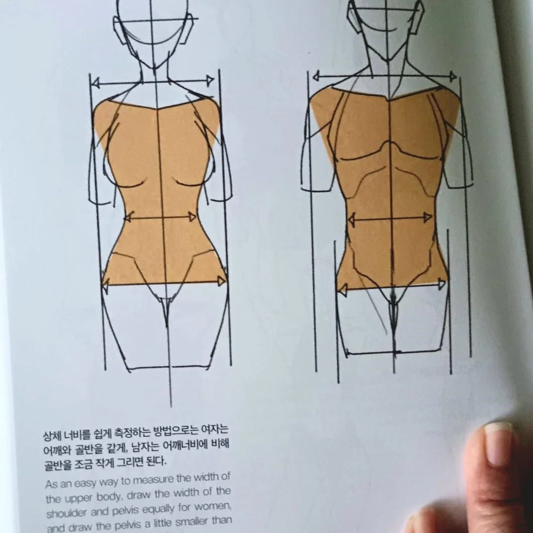 Point Character Drawing Set