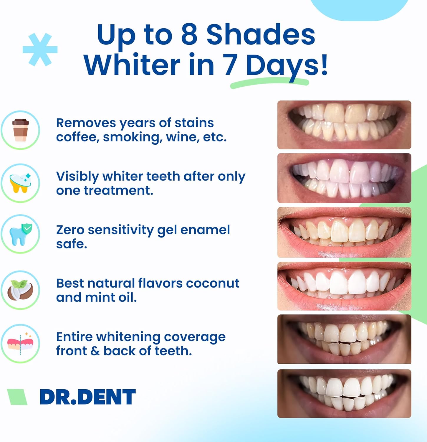 DRDENT Professional Teeth Whitening Strips - Safe for Enamel - Non Sensitive Teeth Whitening - Whitening Without Any Harm