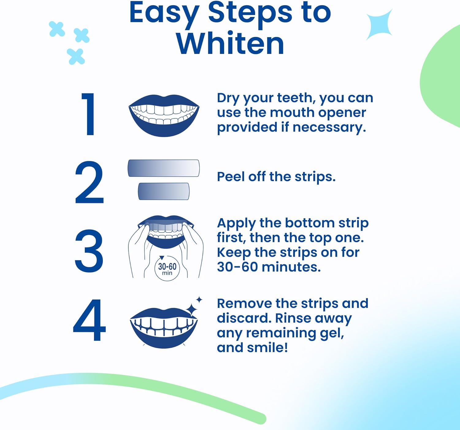 DRDENT Professional Teeth Whitening Strips - Safe for Enamel - Non Sensitive Teeth Whitening - Whitening Without Any Harm