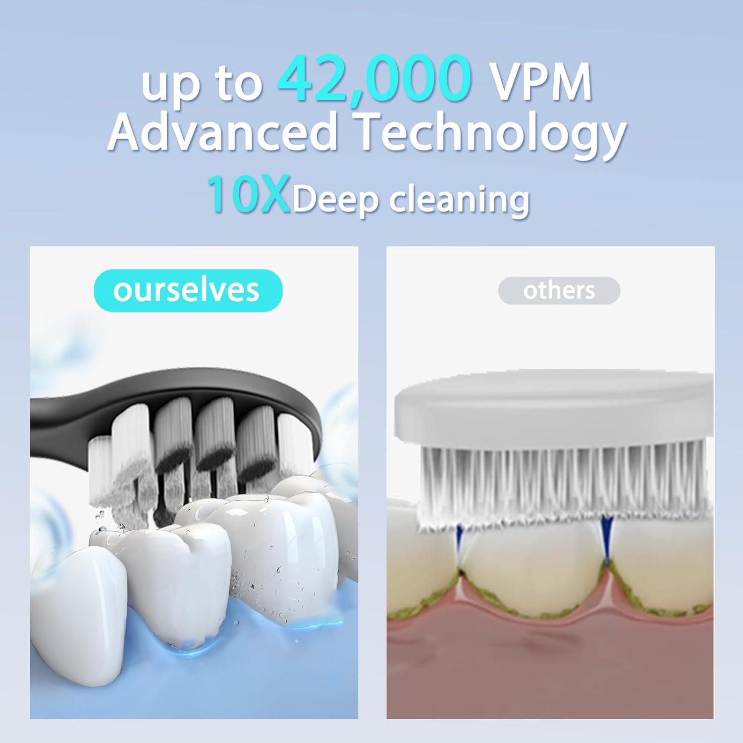 Sonic Electric Toothbrush Set, Equipped with 10 Brush Heads and Travel Case, IPX8 Waterproof, 2-Minute Timer, 42000 High-Frequency Vibrations, 5 Modes, The First Choice for Gift Giving, Black White