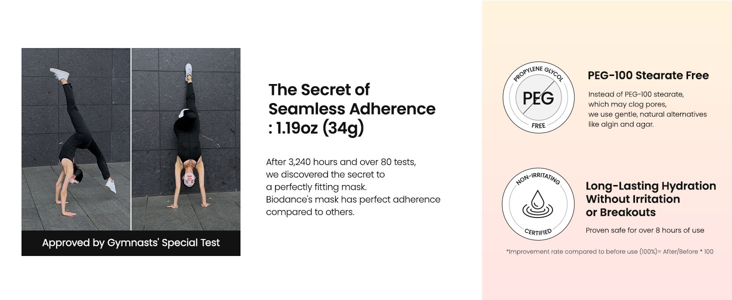 The Secret of Seamless Adherence