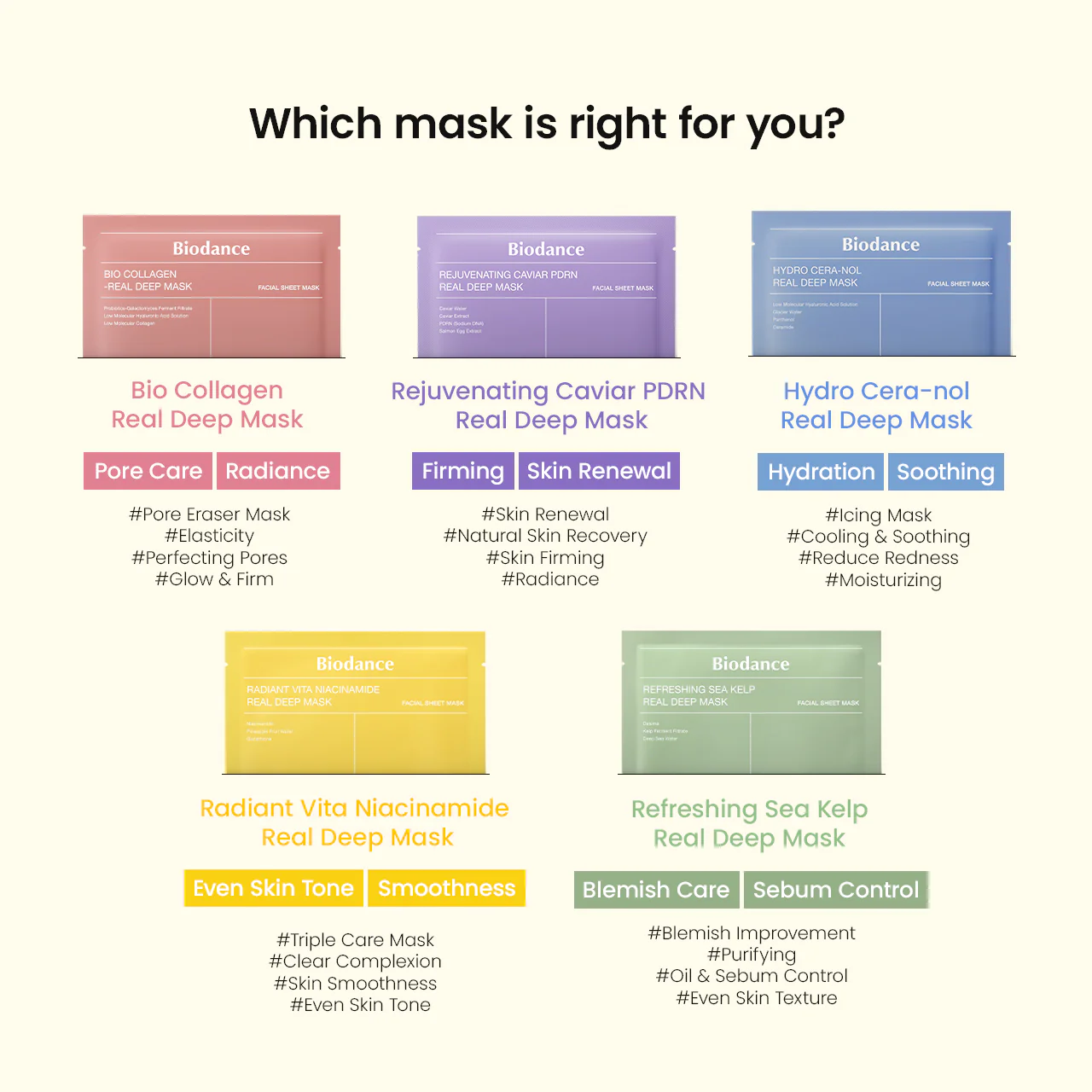 BIODANCE Bio-Collagen Real Deep Mask, Deep hydration + brightening, helping to improve skin elasticity and radiance