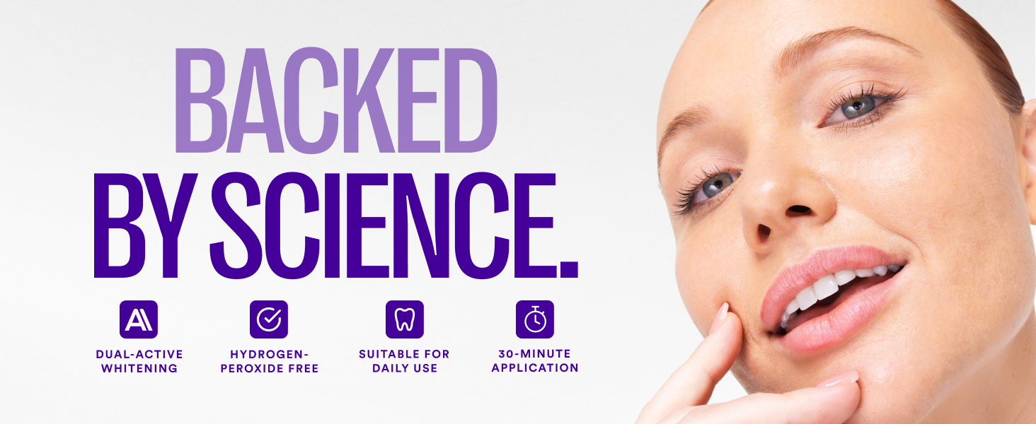 Science Backed Teeth Whitening Strips