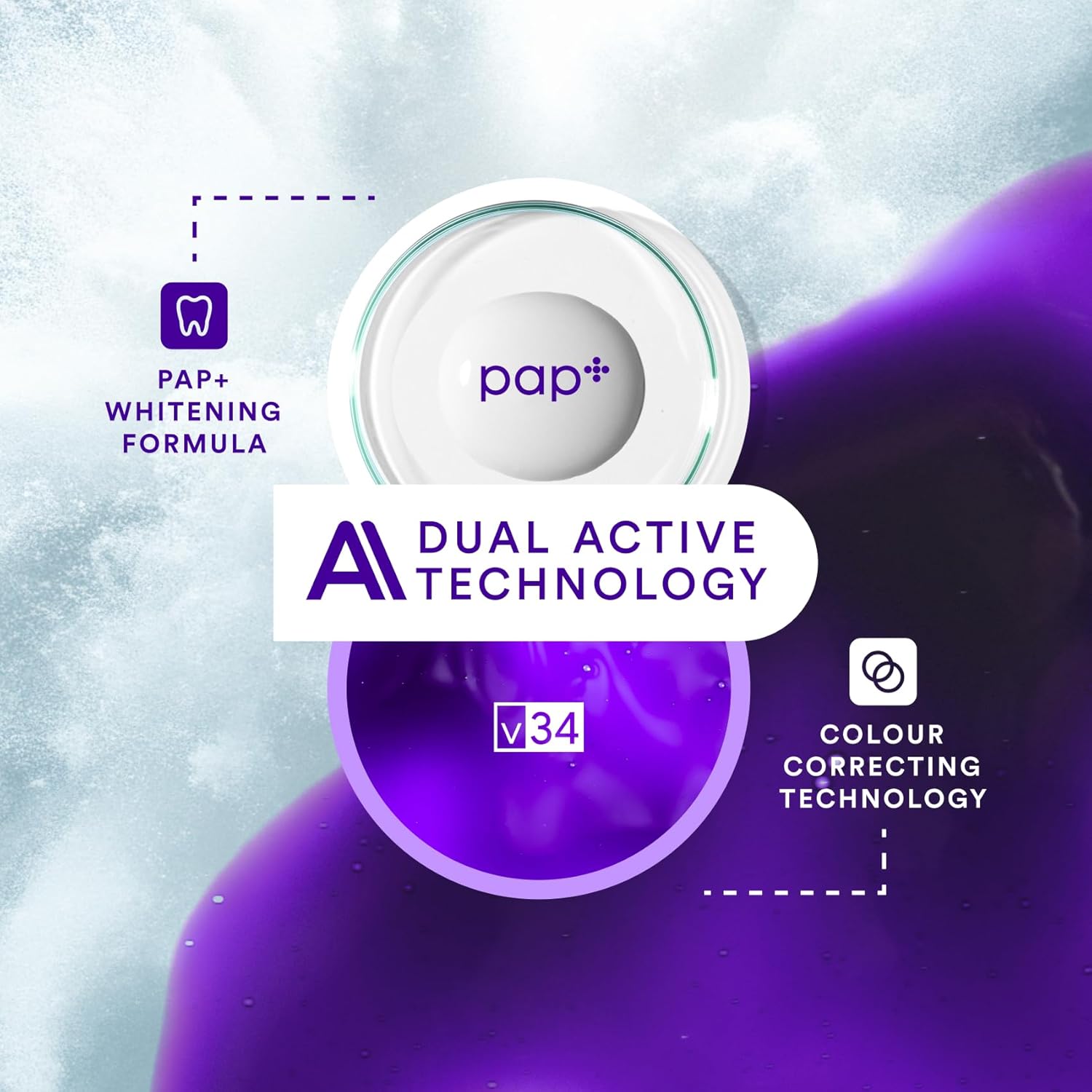 Hismile V34 Whitening Strips, Combining Whitening and Colour Correction