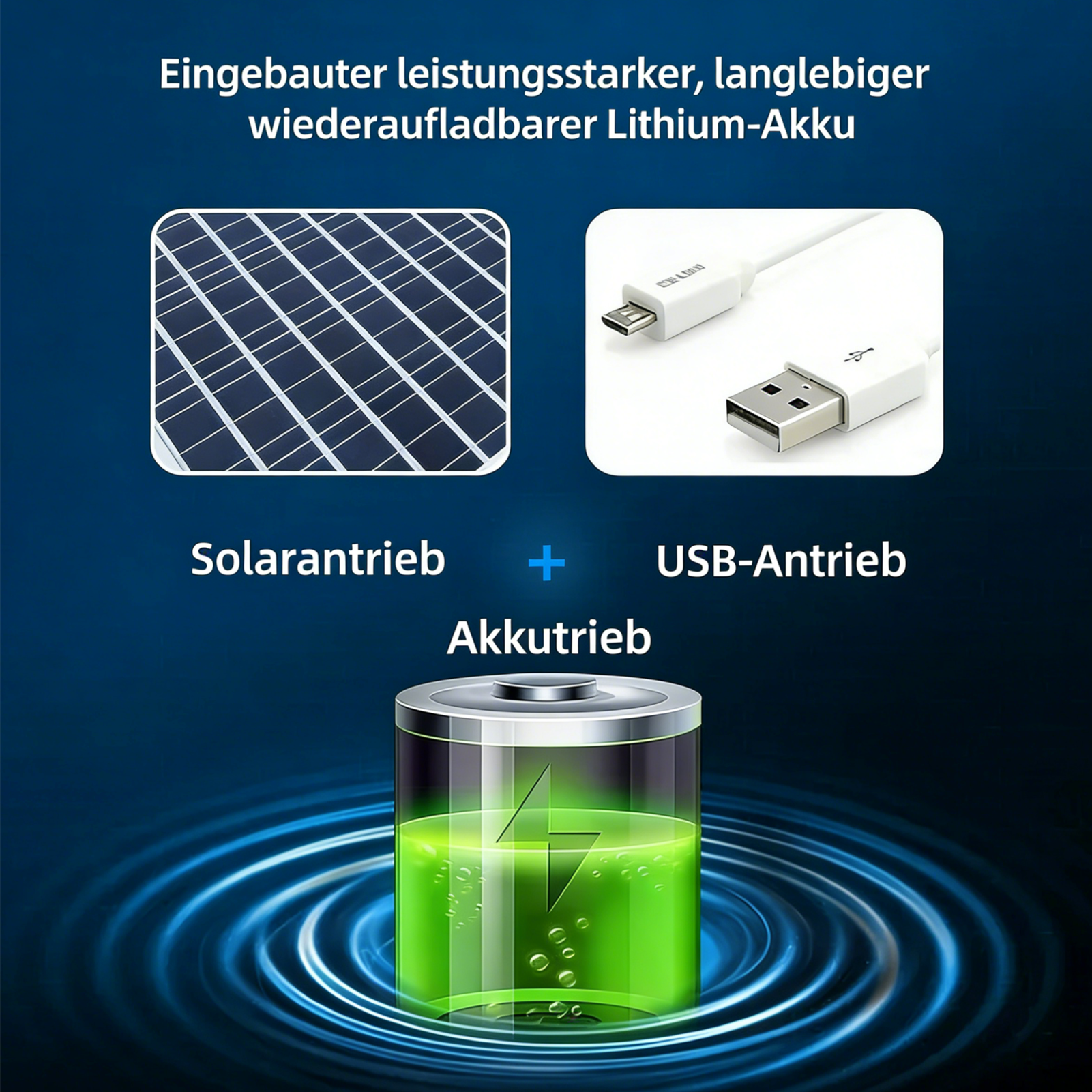 🔥SOMMER-SALE🔥 Hut mit Solarventilator