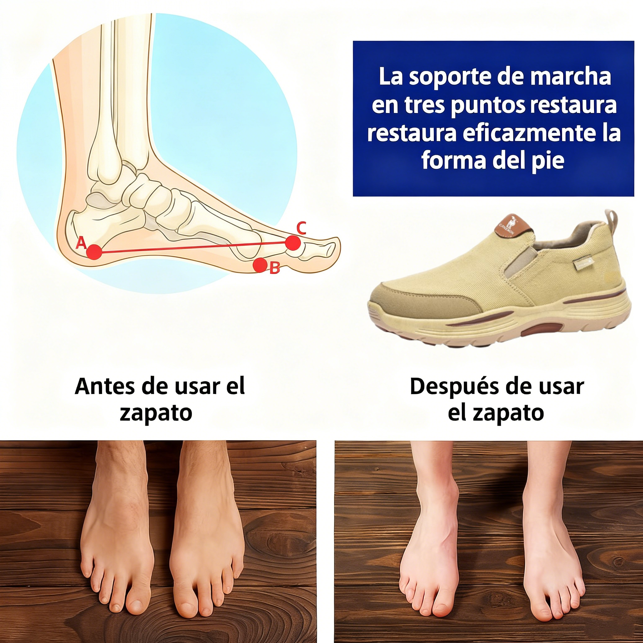 🔥 Oferta especial — Zapatos ortopédicos con diseño ergonómico ⏰ Zapatillas de lona ligeras y transpirables 👞 Soporte para el arco plantar para caminar con mayor comodidad.