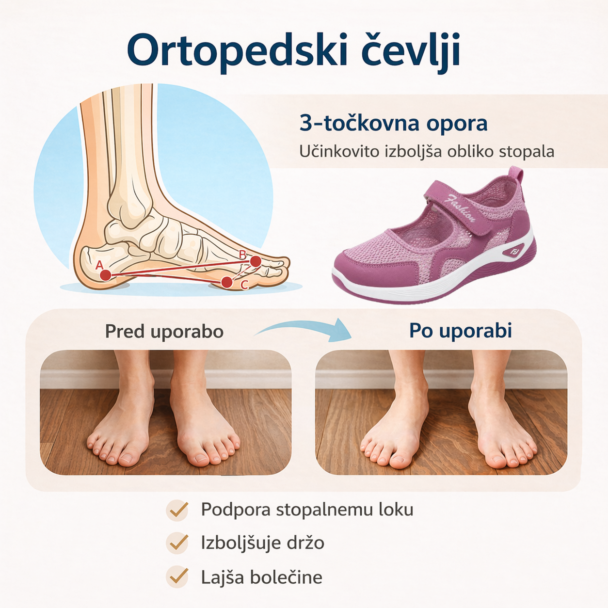 ⏰ ¡Último día – 50% de descuento! ¡No te lo pierdas! Zapatos ortopédicos con diseño ergonómico y función de amortiguación de impactos ✅ Zapatos ortopédicos saludables diseñados especialmente para mujeres europeas
