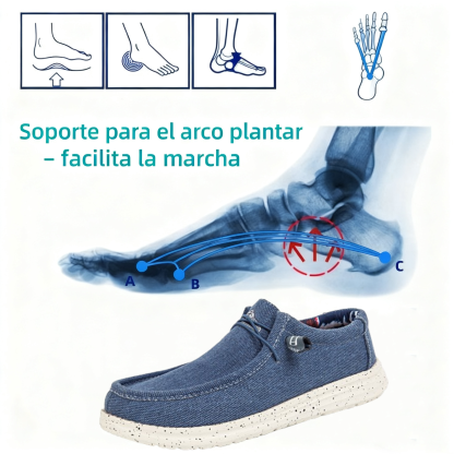🎉 ¡Oferta por tiempo limitado! 👞 Zapatos casuales de verano para hombre  | Ultraligeros y transpirables  ✅ Diseño slip-on, fáciles de poner y quitar  👣 Suela suave y antideslizante  🚶 Con soporte para el arco para caminar cómodamente todo el día