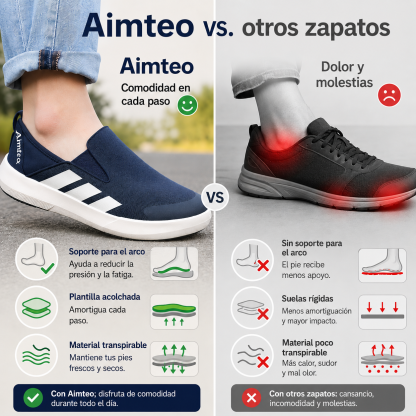 ⏰ Último día, 50% de descuento - ¡No te lo pierdas! ✅️ Zapatos premium sin cordones, con soporte para el arco del pie, ayudan a aliviar el dolor de pies - Diseño ergonómico