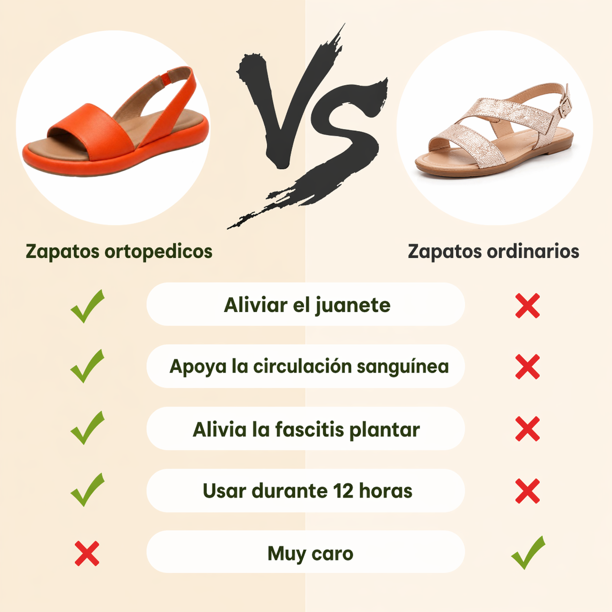 ⏰ ¡50% de descuento hoy! 👡 Sandalias cómodas con soporte para el arco plantar 🦶 Diseño ergonómico para caminar cómodamente todo el día ✅