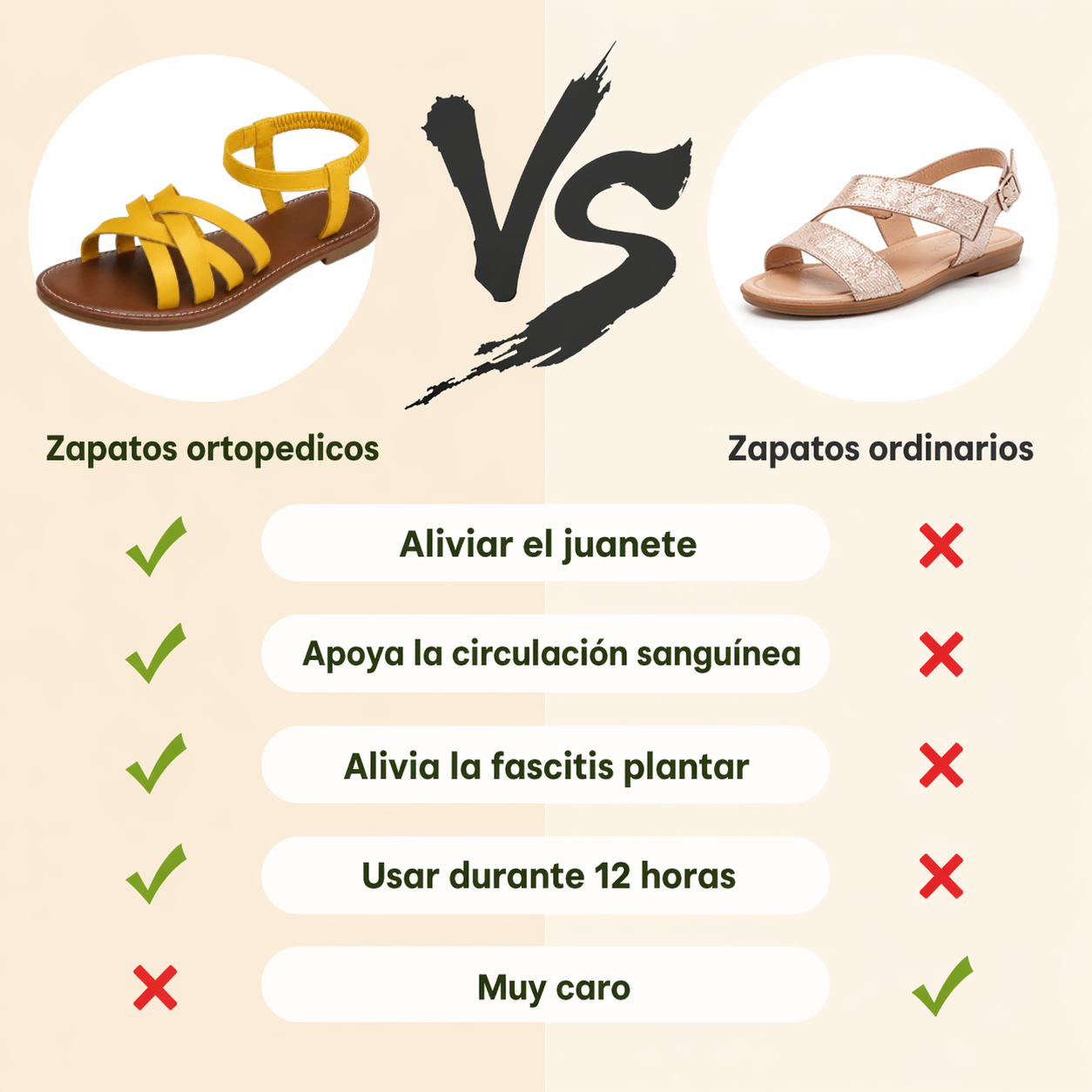 ⏰ ¡Último día! ¡50% de descuento! ¡No te lo pierdas! Sandalias ortopédicas con diseño ergonómico y función de amortiguación de impactos. ✅ Sandalias ortopédicas saludables diseñadas especialmente para mujeres europeas.