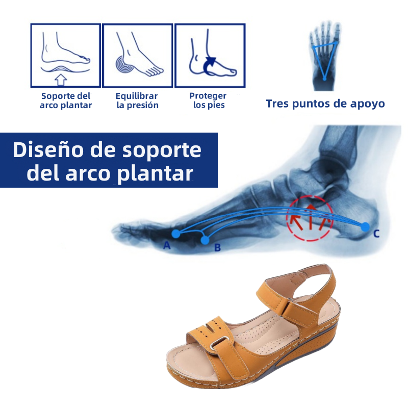 (⏰50% de descuento hoy, no te lo pierdas) Sandalias ortopédicas de diseño ergonómico, cosidas a mano + suela antideslizante ✅ Soporte de arco: caminar cómodo