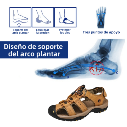 【🎁Hoy 60% de descuento - ¡No te lo pierdas!】Sandalias ortopédicas ergonómicas de piel de becerro - Caminar sin dolor👞 Haz que caminar sea más cómodo