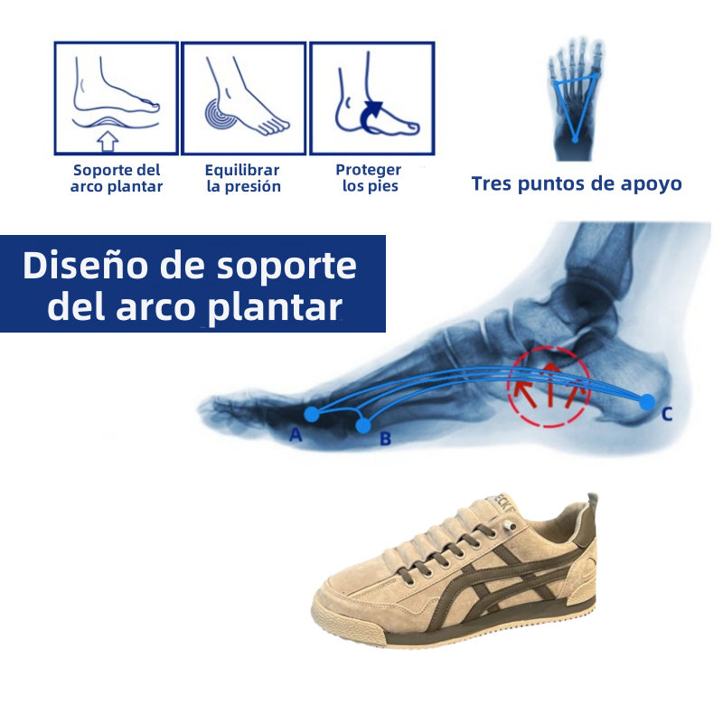 [⏰50% de descuento hoy - ¡no te lo pierdas! ] 🔥 Zapatos para caminar de diseño ergonómico 👞 Cosidos a mano✅ Soporte de arco, caminata cómoda