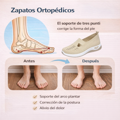⏰ ¡Último día! 50% de descuento 👟 Zapatos ortopédicos ergonómicos de verano | Transpirable y ligero ✅ Alivia el dolor de pies | Fácil de poner y quitar