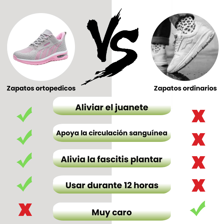 ¡50% de descuento por tiempo limitado! 🔥 Zapatos para mujer, ligeros y cómodos: perfectos para usar todo el día, fáciles de poner y quitar. ✅ Impermeables y antideslizantes.