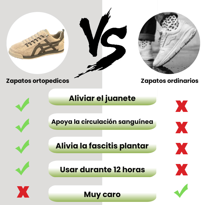 [⏰50% de descuento hoy - ¡no te lo pierdas! ] 🔥 Zapatos para caminar de diseño ergonómico 👞 Cosidos a mano✅ Soporte de arco, caminata cómoda