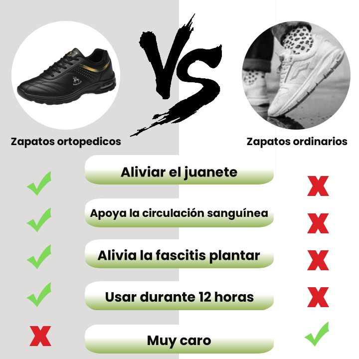 [⏰50% de descuento hoy - ¡no te lo pierdas! ] 🔥 Zapatos para caminar de diseño ergonómico 👞 Cosidos a mano✅ Soporte de arco, caminata cómoda