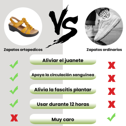 (⏰50% de descuento hoy, no te lo pierdas) Sandalias ortopédicas de diseño ergonómico, cosidas a mano + suela antideslizante ✅ Soporte de arco: caminar cómodo