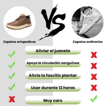 (🎉50% de descuento hoy, no te lo pierdas) 🐂 Zapatos ortopédicos de piel de becerro australiana para hombre 👞Cosidos a mano, impermeables y antideslizantes ✅Soporte de arco: Caminar cómodo