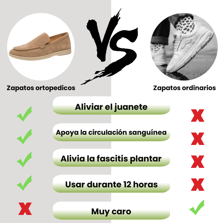 (⏰¡Último día 50% de descuento - no te lo pierdas!)🔥 Los mismos zapatos casuales ergonómicos de Beckham👞 Cosidos a mano✅ Soporte de arco, caminata cómoda