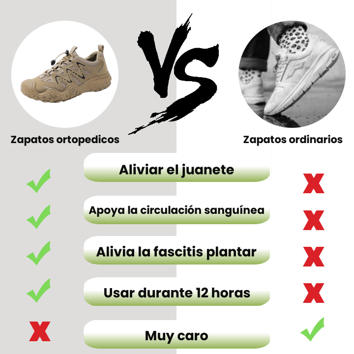 [⏰Último día 50% de descuento - ¡Termina pronto! ] 🔥 Zapatos para caminar de diseño ergonómico 👞 Cosidos a mano, transpirables ✅ Soporte de arco, caminata cómoda