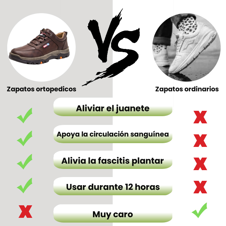 (🎉Último día 50% de descuento, no te lo pierdas) 🐂 Zapatos ortopédicos de piel de becerro australiana para hombre 👞Cosidos a mano, transpirables ✅Soporte de arco: caminar cómodo