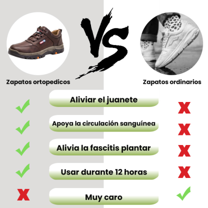 (🎉Último día 50% de descuento, no te lo pierdas) 🐂 Zapatos ortopédicos de piel de becerro australiana para hombre 👞Cosidos a mano, transpirables ✅Soporte de arco: caminar cómodo