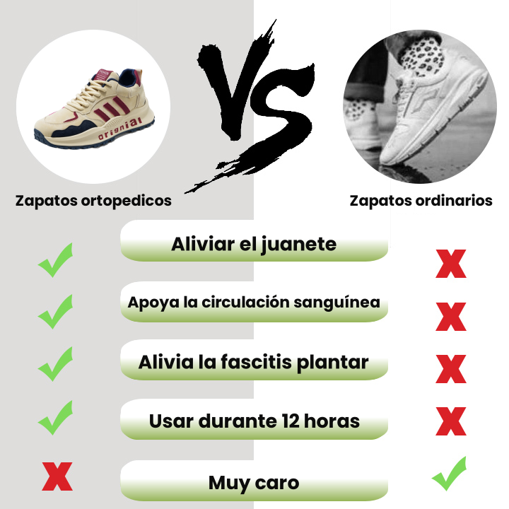 [⏰¡Último día 50% de descuento - Termina pronto! ] 🔥 Zapatos para caminar de diseño ergonómico 👞 Cosidos a mano, transpirables + impermeables ✅ Soporte de arco, caminata cómoda