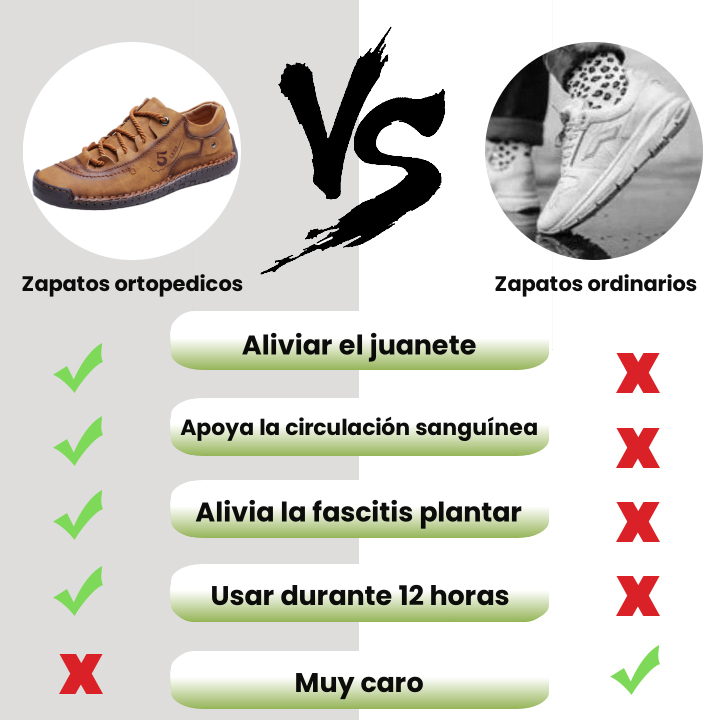 (🎉 Último día 70% de descuento, no te lo pierdas) 🐂 Zapatos ortopédicos de piel de becerro australiana para hombre 👞 Cosidos a mano, transpirables ✅ Soporte de arco: caminar cómodo