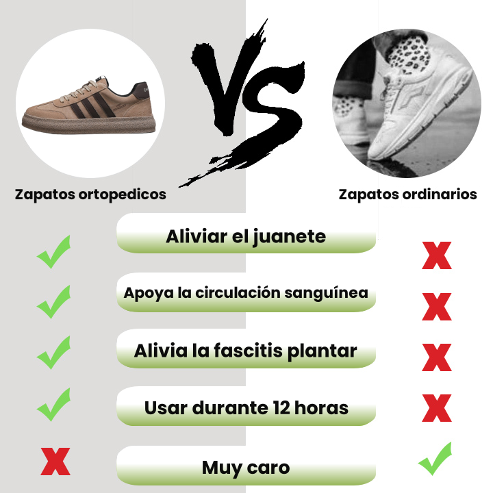 [⏰Hoy 50% de descuento - ¡No te lo pierdas!] 🔥 Zapatos para caminar con diseño ergonómico 👞Cosidos a mano - impermeables y antideslizantes ✅ Soporte de arco, caminata cómoda