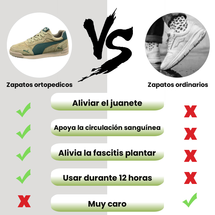 [⏰ ¡Último día 70% de descuento - No te lo pierdas! ] 🔥 Zapatos para caminar para hombres 👞 Diseño ergonómico con soporte de arco para caminar sin dolor ✅ Cosido a mano