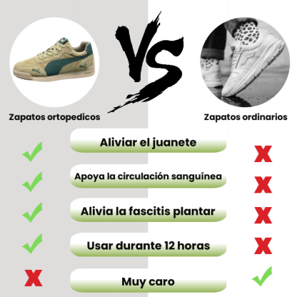 [⏰ ¡Último día 70% de descuento - No te lo pierdas! ] 🔥 Zapatos para caminar para hombres 👞 Diseño ergonómico con soporte de arco para caminar sin dolor ✅ Cosido a mano