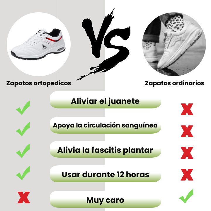 [⏰Último día con 50% de descuento - ¡Termina pronto! ]🔥Zapatos para caminar de diseño ergonómico👞Cosidos a mano✅Soporte de arco, caminata cómoda