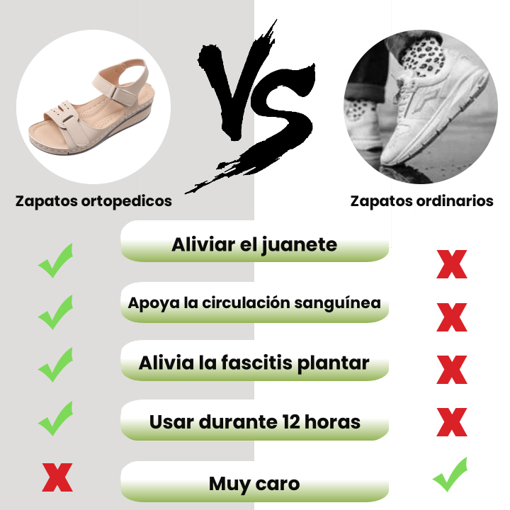 【🎁¡Mitad de precio hoy, no te lo pierdas!】 Sandalias ortopédicas ergonómicas: caminar sin dolor👞 Soporte de arco, caminar más cómodo