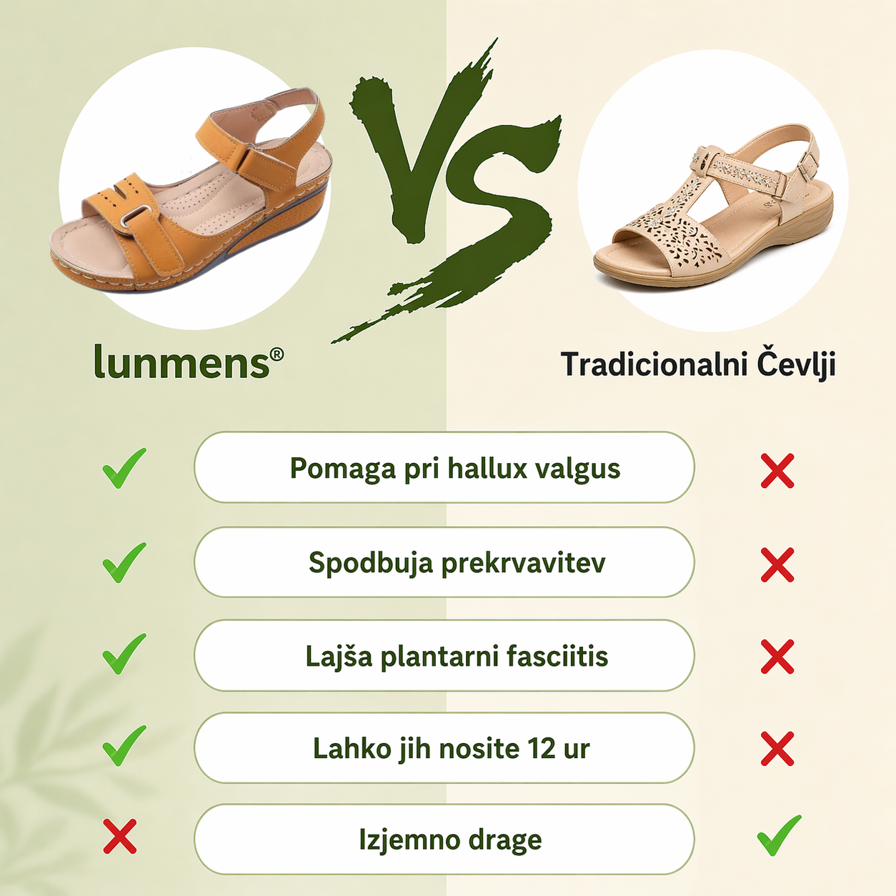 🔥50% de descuento hoy - ¡No te lo pierdas! Sandalias ortopédicas de verano, diseño ergonómico ✅Alivian el dolor, cómodas y transpirables, ajustables con cierre de velcro✅