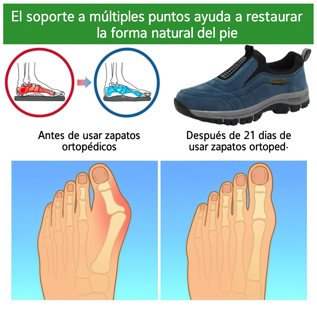 🎁 ¡Celebramos nuestro décimo aniversario! Haz tu pedido hoy y recibe un regalo gratis. ¡Solo por hoy! ¡No te lo pierdas!  ✅ Haz tu pedido hoy y recibe un par de calcetines ortopédicos premium (para aliviar el dolor de pies) valorados en 19 €.  🔥 Este re