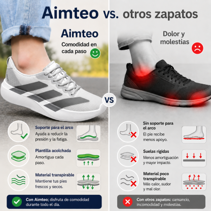⏰ ¡Último día! ¡50% de descuento, no te lo pierdas! ✅️ Zapatillas deportivas de alta calidad con soporte para el arco del pie, diseño ergonómico y mayor comodidad para aliviar el dolor de pies.