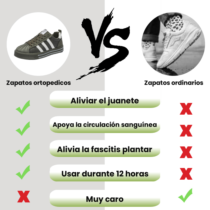 [⏰ ¡Último día 70% de descuento - No te lo pierdas! ] 🔥 Zapatos para caminar de marca para hombre 👞 Diseño ergonómico con soporte de arco para caminar sin dolor ✅ Cosido a mano