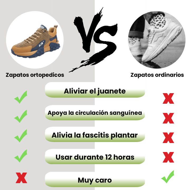 [⏰50% de descuento hoy - ¡no te lo pierdas! ] 🔥 Zapatos para caminar de diseño ergonómico 👞 Cosidos a mano✅ Soporte de arco, caminata cómoda