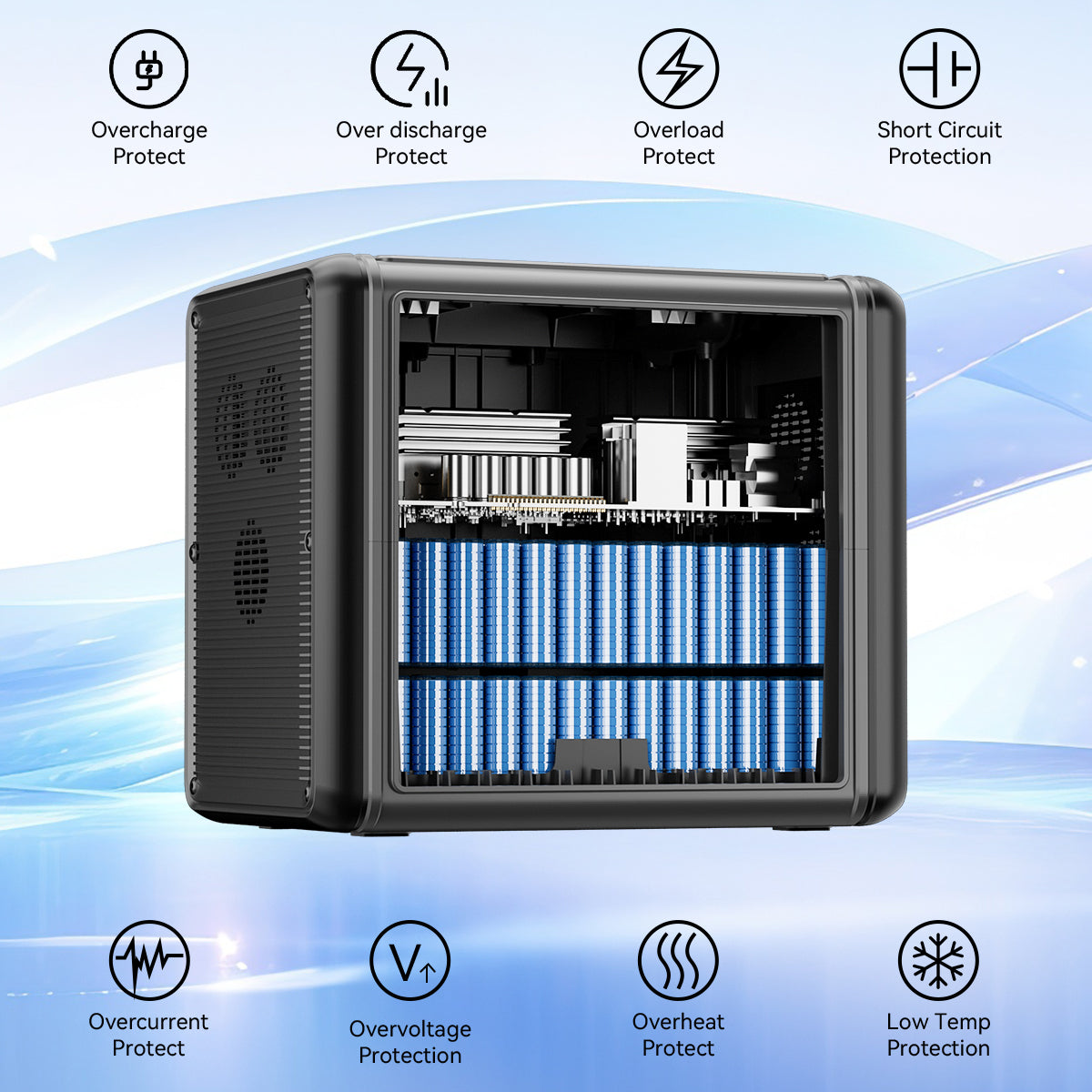 Flashfish T2000 Portable Power Station |【LFP】2000W+1536Wh