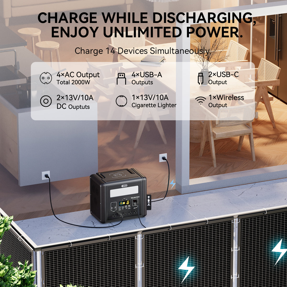 Flashfish T2000 Portable Power Station |【LFP】2000W+1536Wh