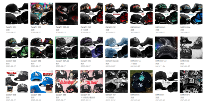 Enlace exclusivo para mayoristas(Pedido mínimo: 20 gorras)