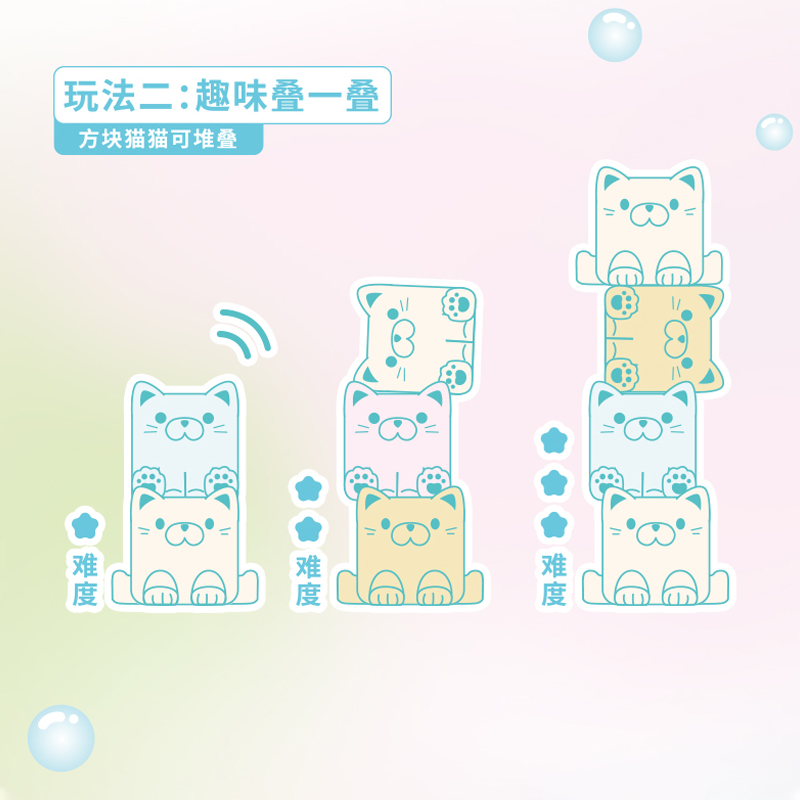 SQUARE.CAT（BIG SIZE 3 SET)